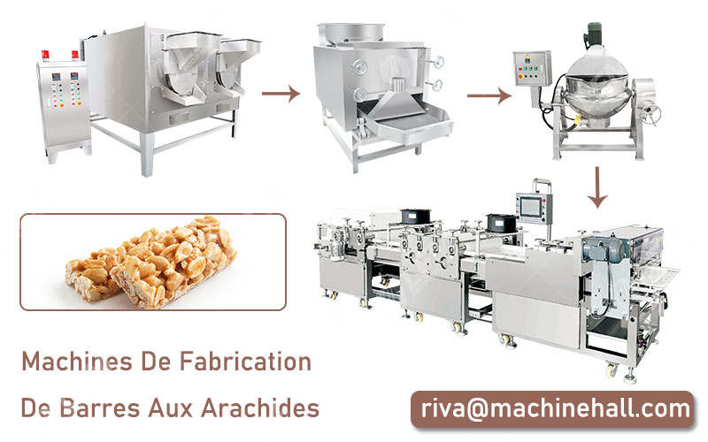Quelles Sont Les Machines De Fabrication De Barres Aux Arachides